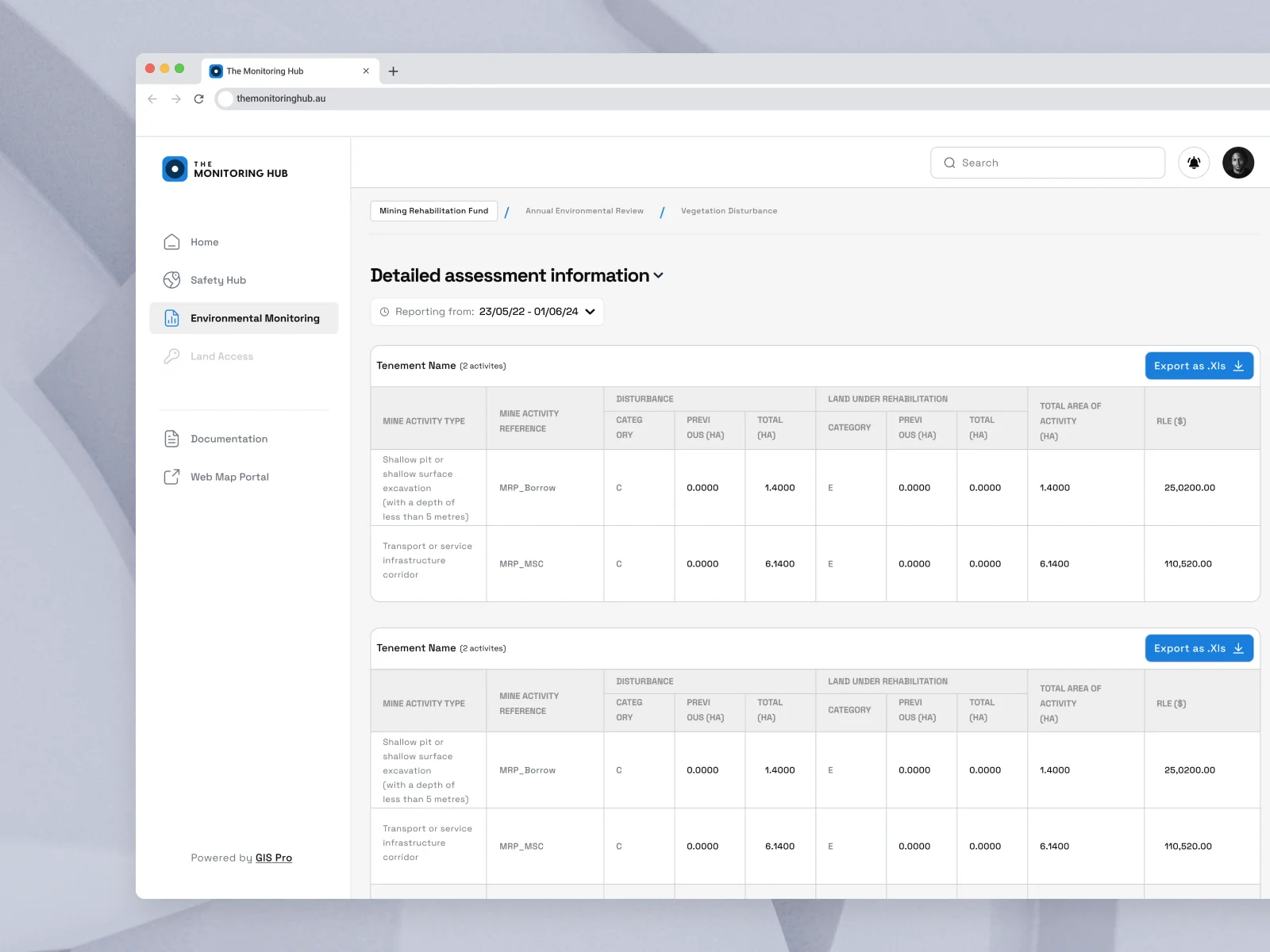 The Monitoring Hub design 2