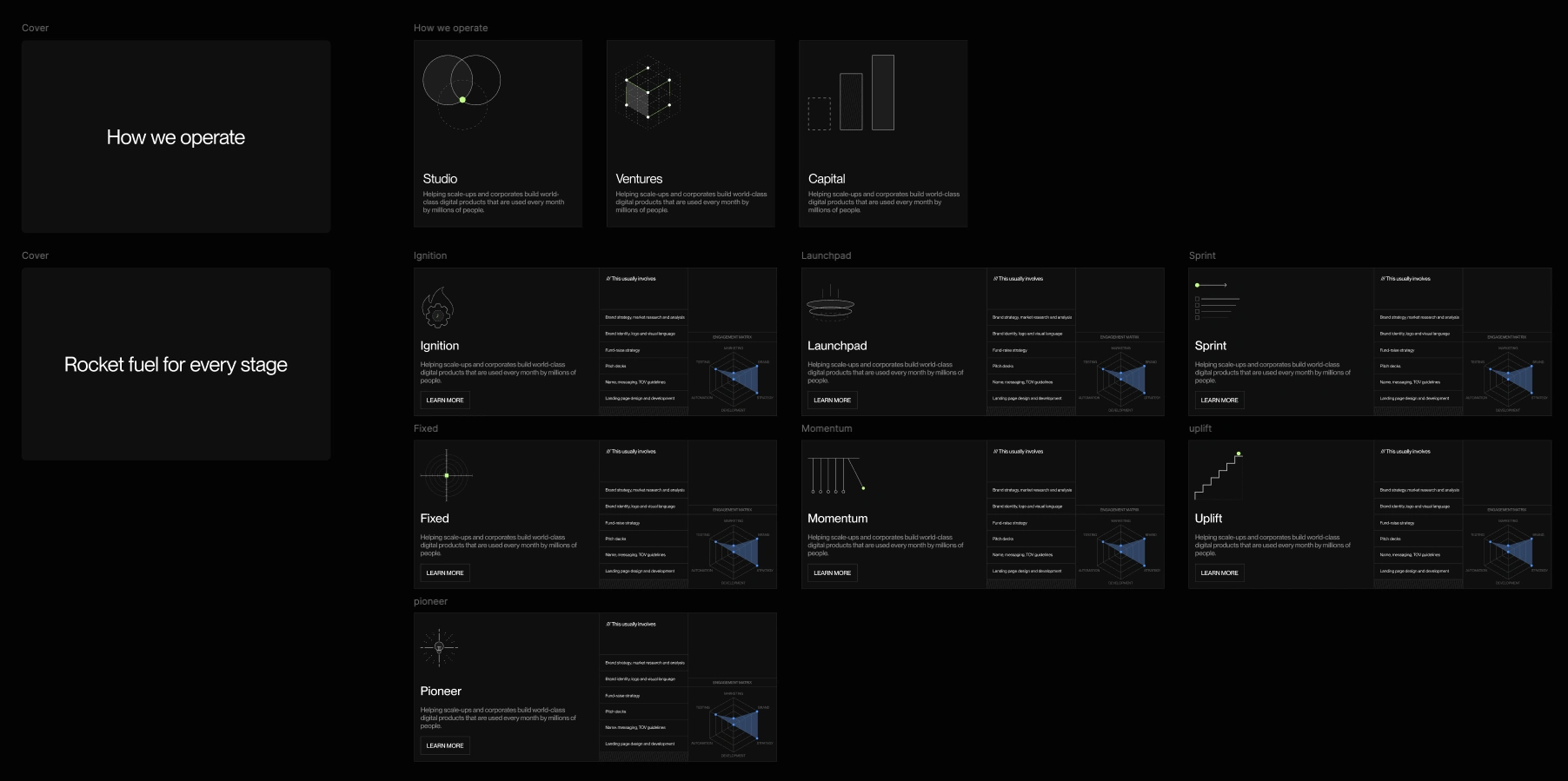 The approved graphics